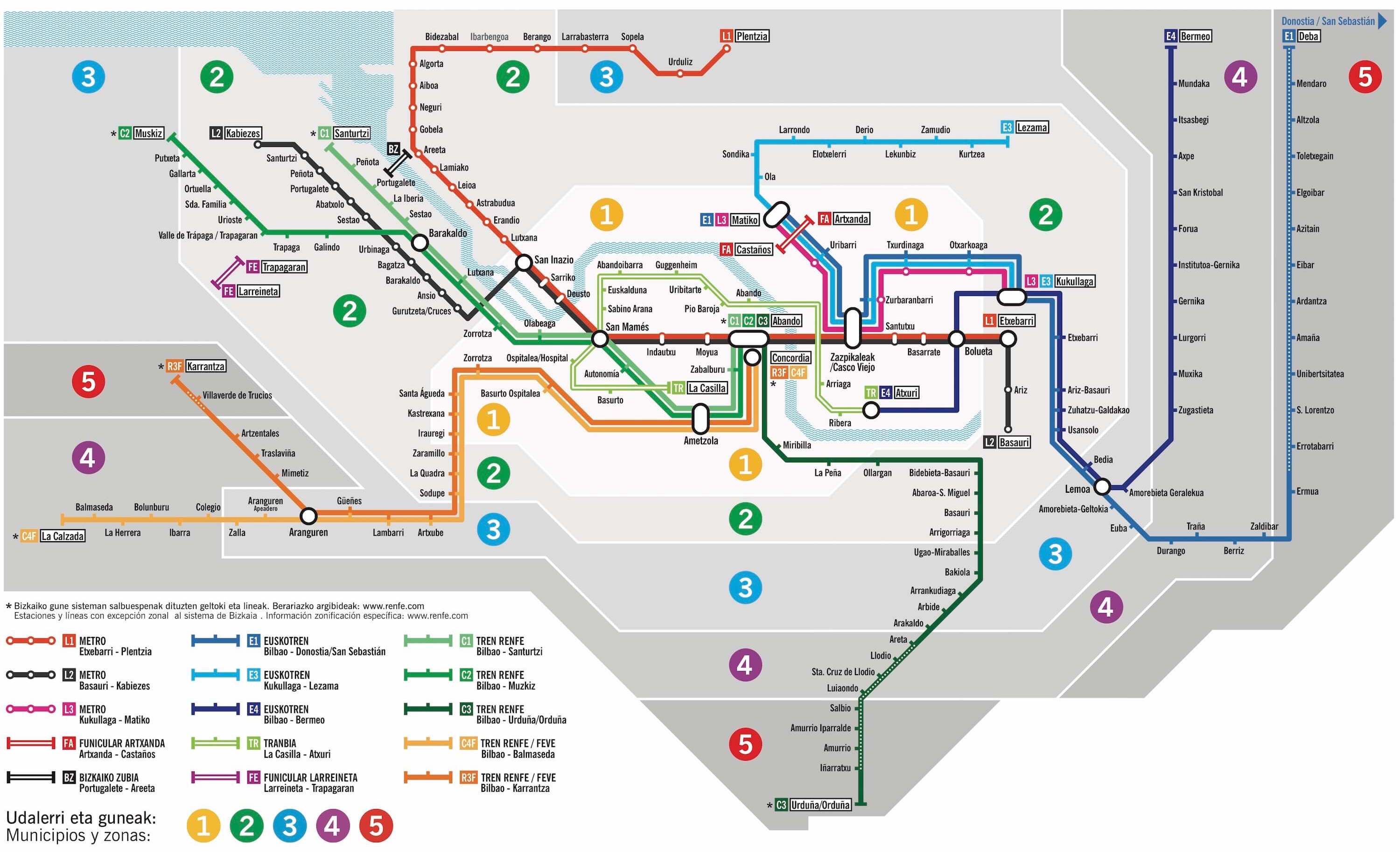 Plano del metro de Bilbao