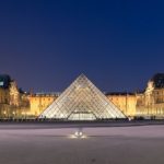 Museo del Louvre