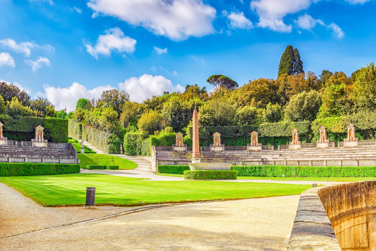 Boboli Gardens