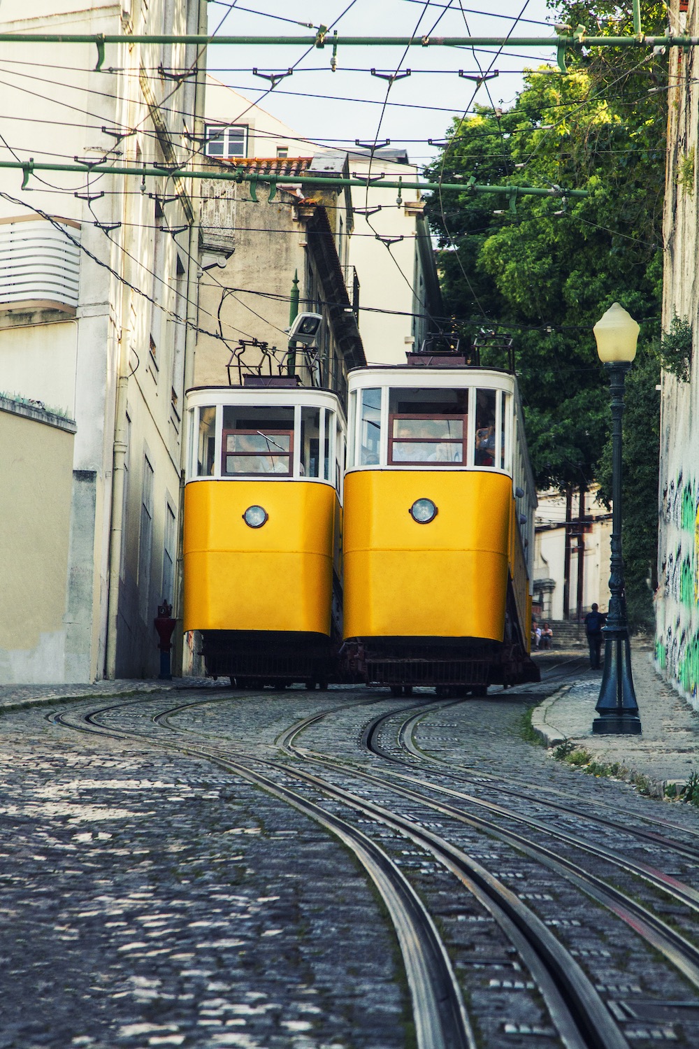 Elevador da Gloria