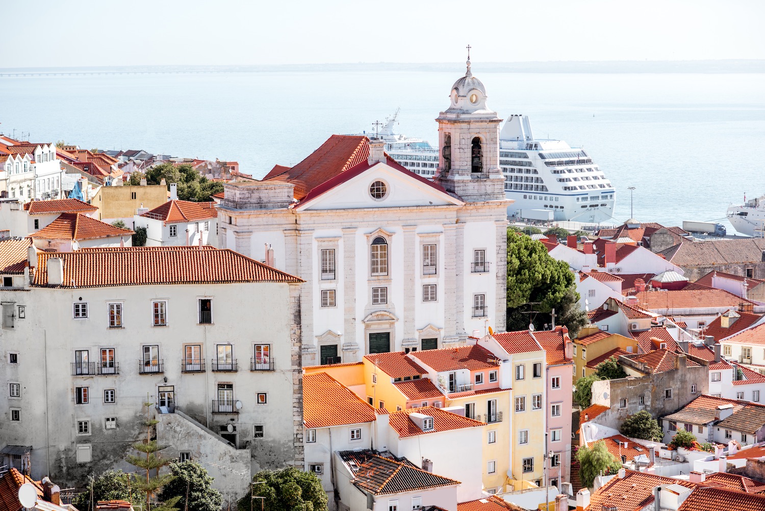 Miradouro das Portas do Sol